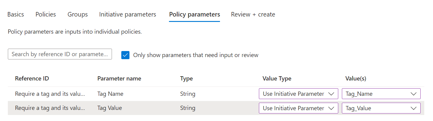 Policy parameters